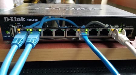 wired router
