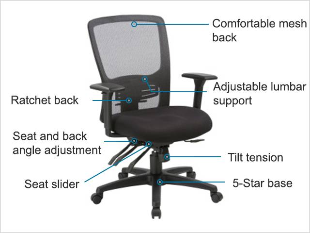 chair mechanism - How To Fix An Office Chair That Won't Stay Up