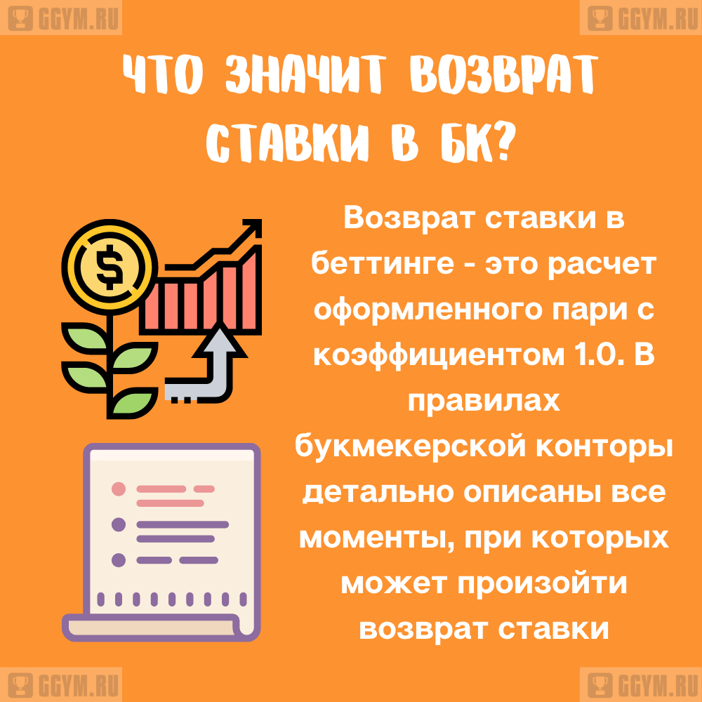 беттинг арбитраж